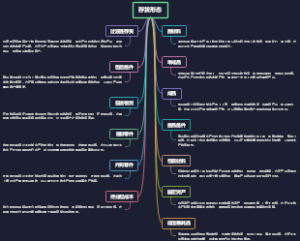 存货形态