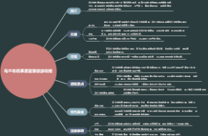 乌兰布统草原夏季旅游攻略