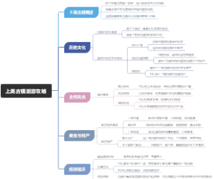 上高古镇旅游攻略