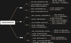 法瑞意旅游购物攻略