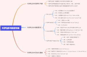 科罗拉多州旅游攻略