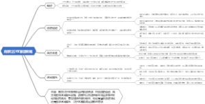 南京江宁区旅游攻略