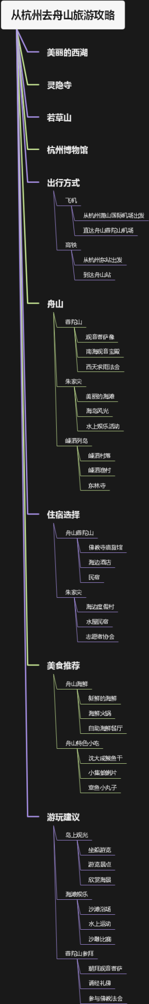 从杭州去舟山旅游攻略