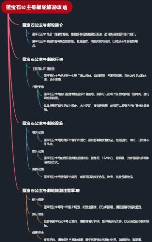 蓝宝石公主号邮轮旅游攻略