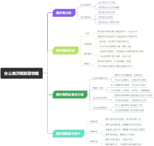 台山黑沙滩旅游攻略