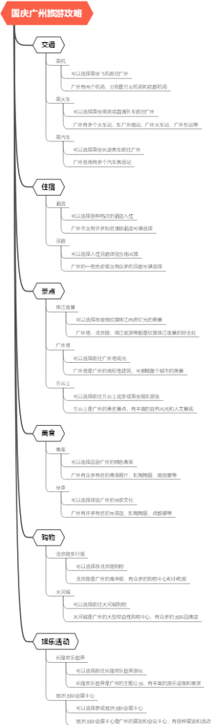 国庆广州旅游攻略