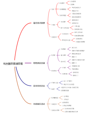 杭州国庆旅游攻略