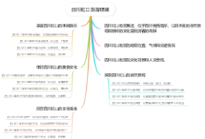 四川虹口旅游攻略