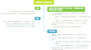 新疆乌鲁木齐旅游攻略