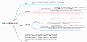 张家口沽源县旅游攻略