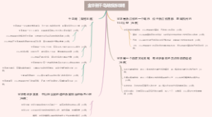 金华到千岛湖旅游攻略