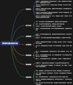 深圳到凤凰旅游攻略