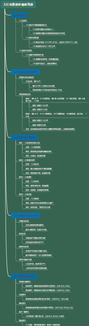 上川岛旅游攻略自驾游