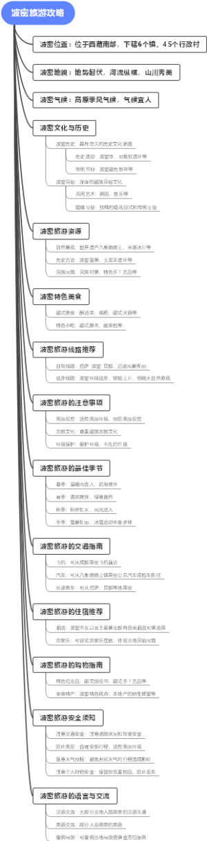 波密旅游攻略