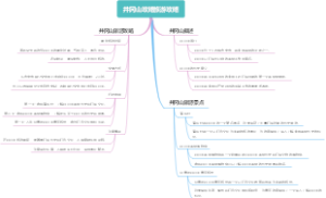 井冈山攻略旅游攻略