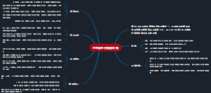 三亚自由行旅游攻略