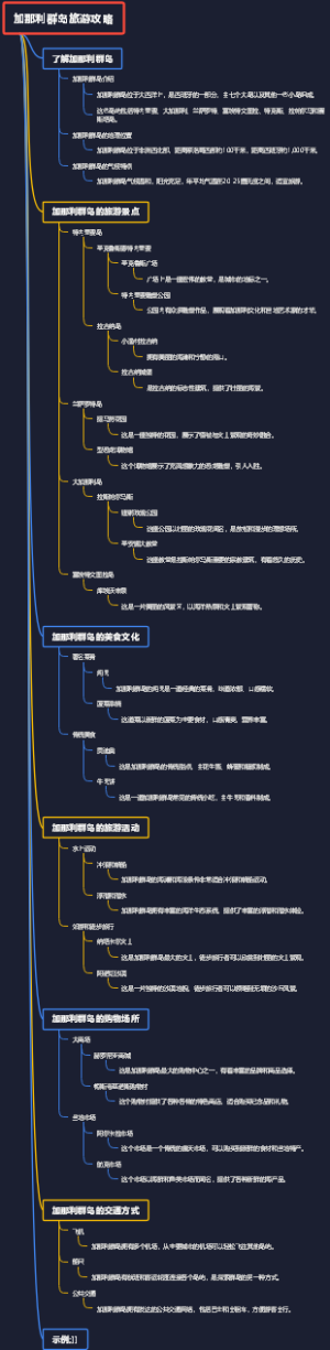加那利群岛旅游攻略