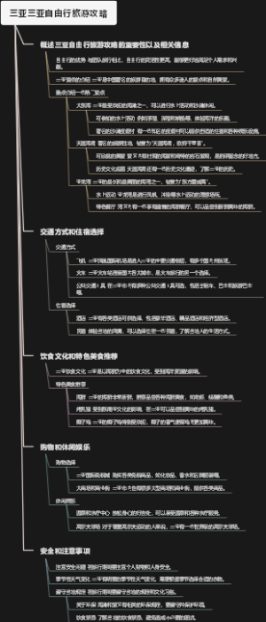 三亚三亚自由行旅游攻略