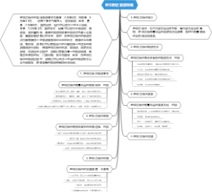 呼市附近旅游攻略