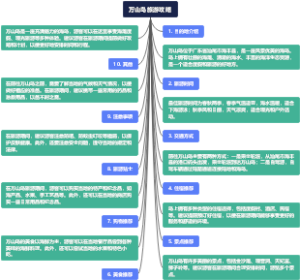 万山岛旅游攻略