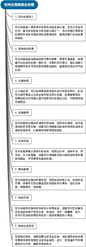 苏州乐园旅游全攻略