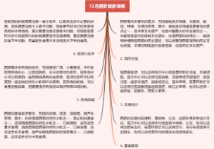 12月西安旅游攻略