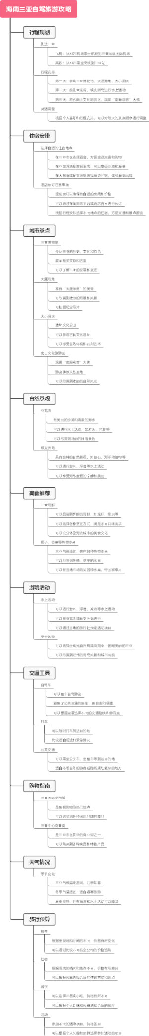 海南三亚自驾旅游攻略