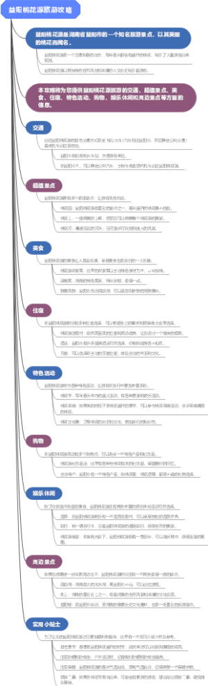 益阳桃花源旅游攻略