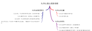 九华山黄山旅游攻略