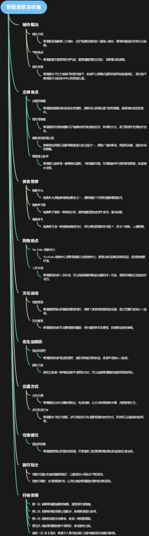 哥德堡旅游攻略