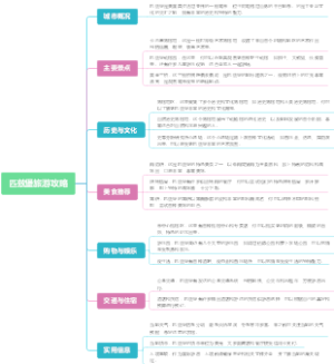 匹兹堡旅游攻略
