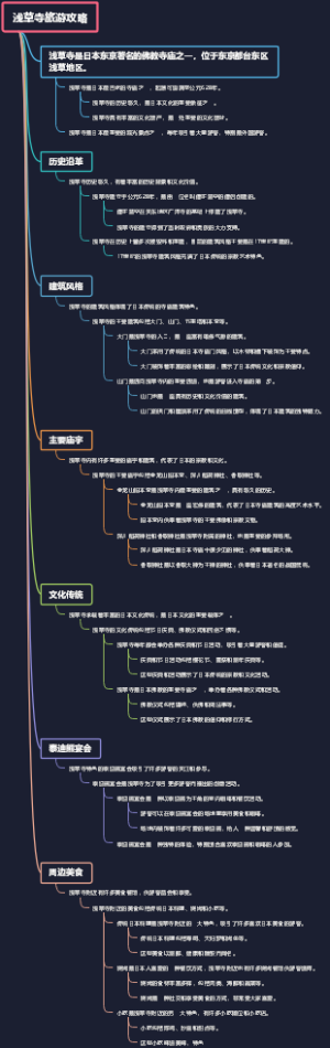 浅草寺旅游攻略