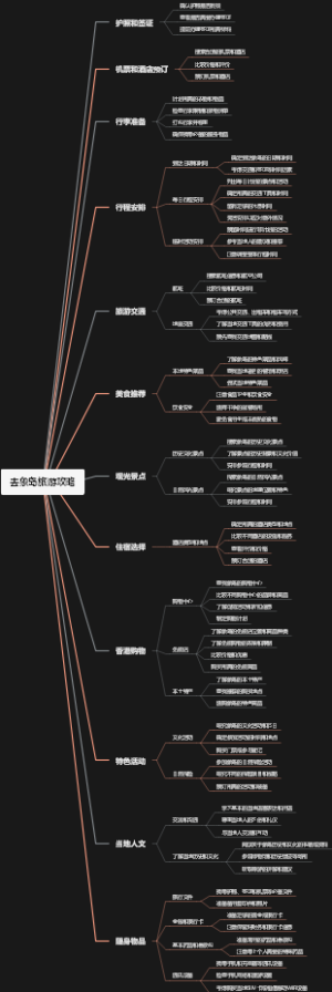 去象岛旅游攻略