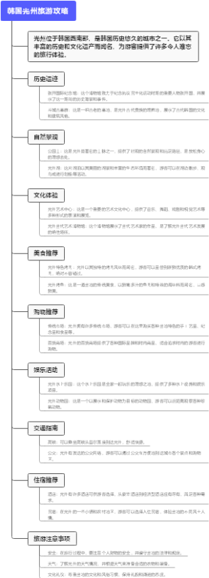 韩国光州旅游攻略