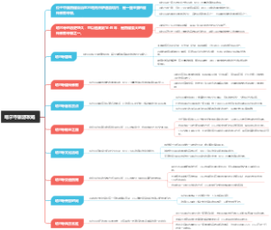塔尔寺旅游攻略