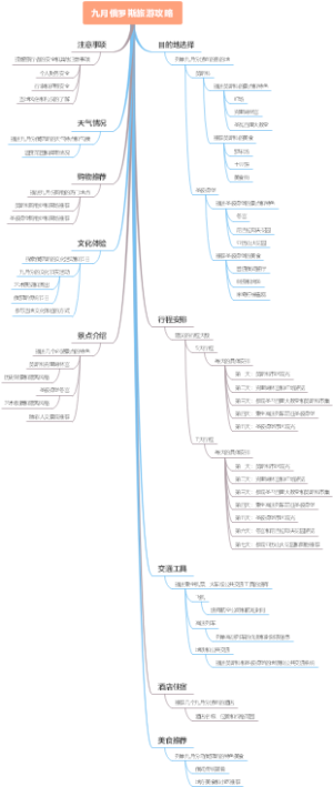 九月俄罗斯旅游攻略