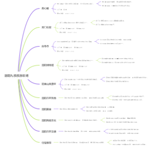洛阳九旅旅游攻略