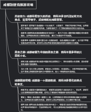 成都到捷克旅游攻略