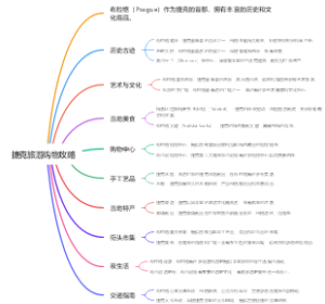 捷克旅游购物攻略