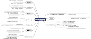 日本秋叶原旅游攻略