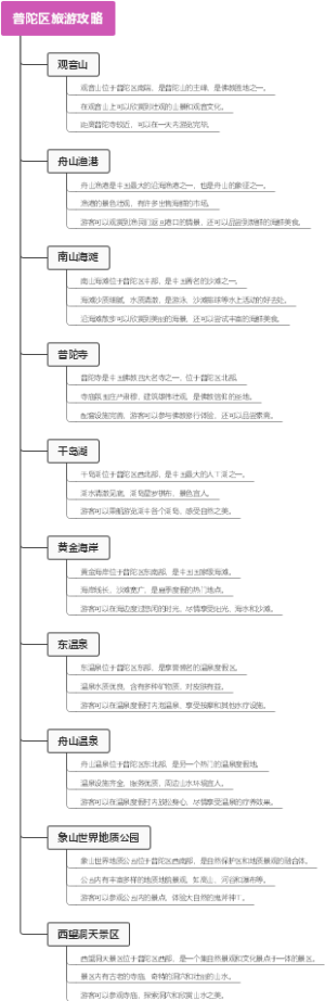 普陀区旅游攻略