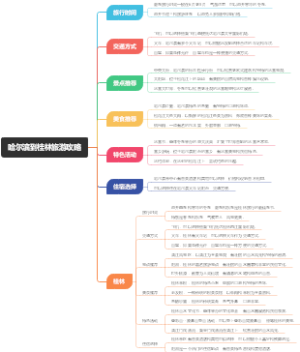 哈尔滨到桂林旅游攻略