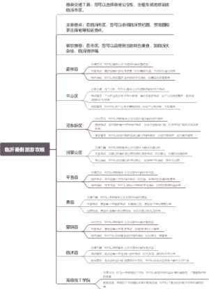 临沂暑假旅游攻略