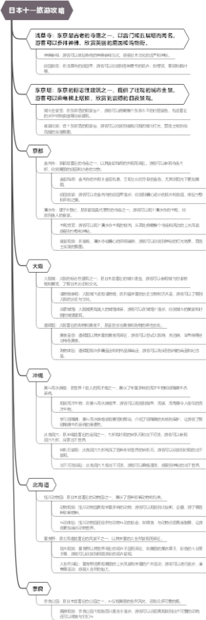 日本十一旅游攻略