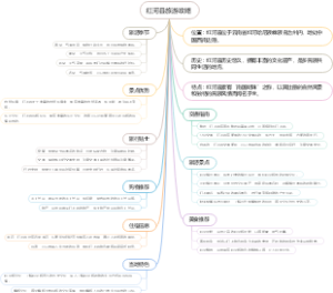 红河县旅游攻略