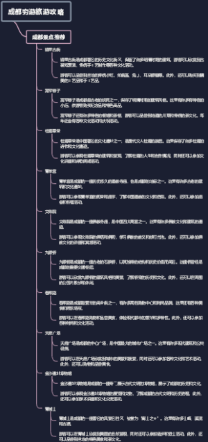成都穷游旅游攻略