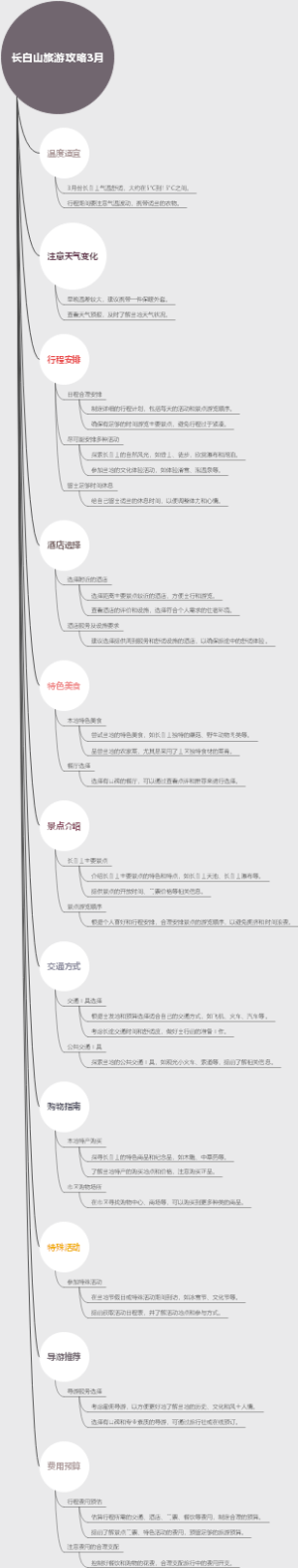 长白山旅游攻略3月
