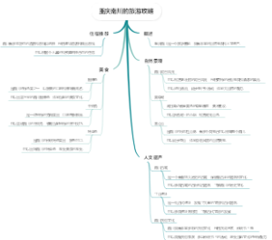 重庆南川的旅游攻略