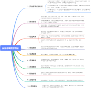 安吉冬季旅游攻略
