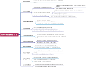 杭州宋城旅游攻略一日游